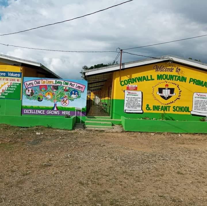 Help us get Art and School Supplies